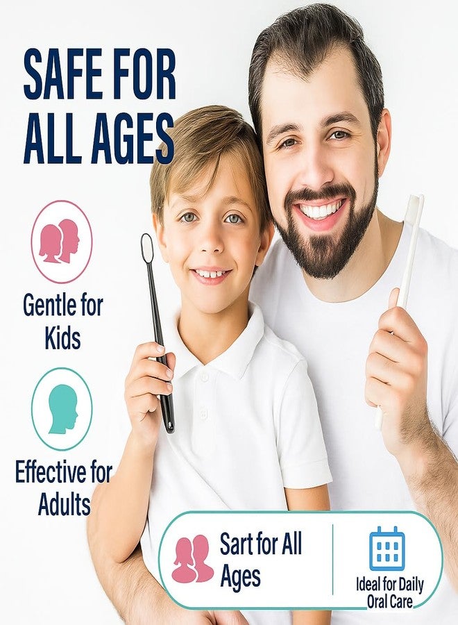 Ytm Soft Toothbrush for Sensitive Gums and Teeth, Micro Fur Manual Toothbrush with 20,000 Bristles Extra Soft Tooth Brush Nano Toothbrushes for Adults (Black, Green, Pink), 3 Pc - Image 5